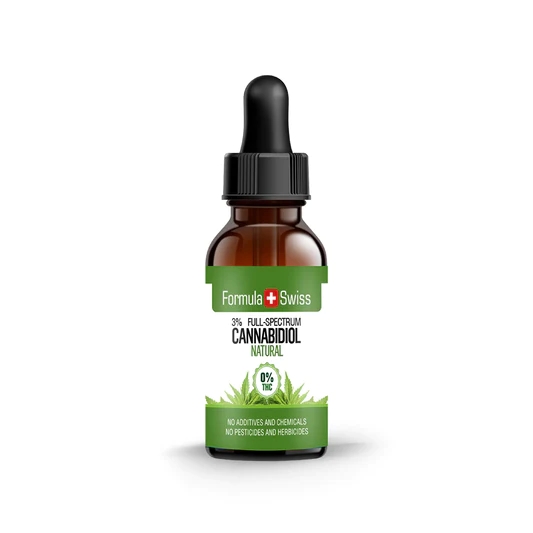 What Makes Formula Swiss’s Range of CBD Products Unique? post thumbnail image