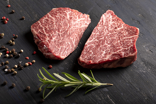 The right way to Reduce Wagyu Beef Like a Specialist? post thumbnail image