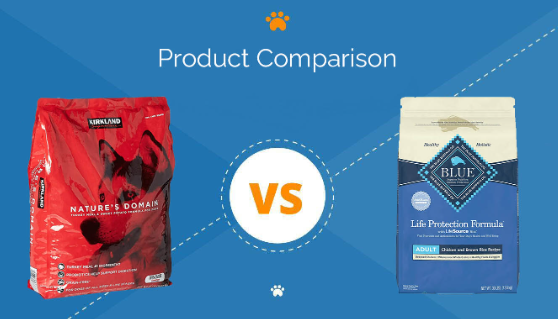 Evaluating Kirkland Dog Food: Quality and Nutritional Value post thumbnail image