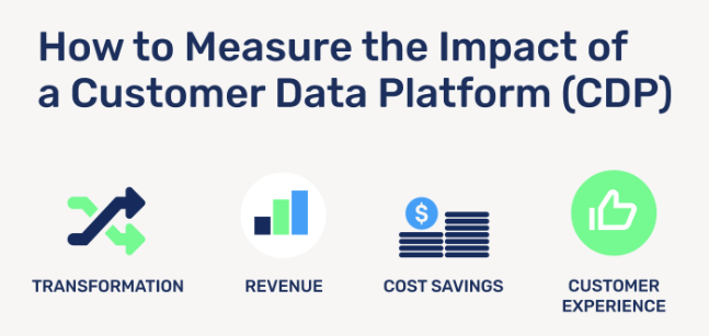 Niche edits: Elevate Your Website’s Impact post thumbnail image