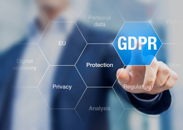 The Impact of GDPR Compliance on Digital Marketing post thumbnail image