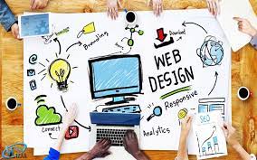 Website Design Brooklyn: Where Artistry Meets Technology post thumbnail image