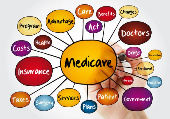 2024 Updates: Medicare Part D Prior Authorization post thumbnail image