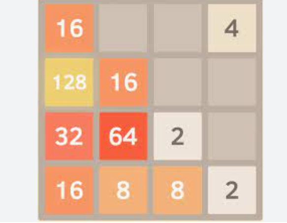 Game 2048: The Perfect Blend of Strategy and Numbers post thumbnail image