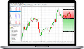 An Ultimate Guide to Metatrader 4 – the Revolutionary Trading Platform post thumbnail image